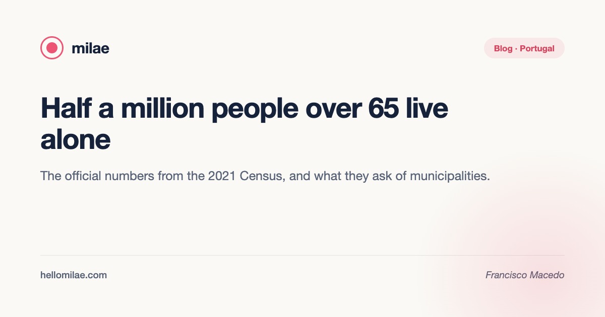 Half a million people over 65 live alone in Portugal. Article by Francisco Macedo, MILAE blog.