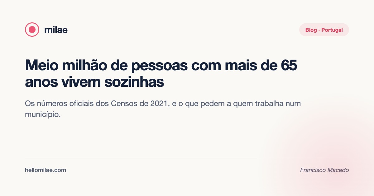 Meio milhão de pessoas com mais de 65 anos vivem sozinhas em Portugal. Artigo de Francisco Macedo, blog da MILAE.