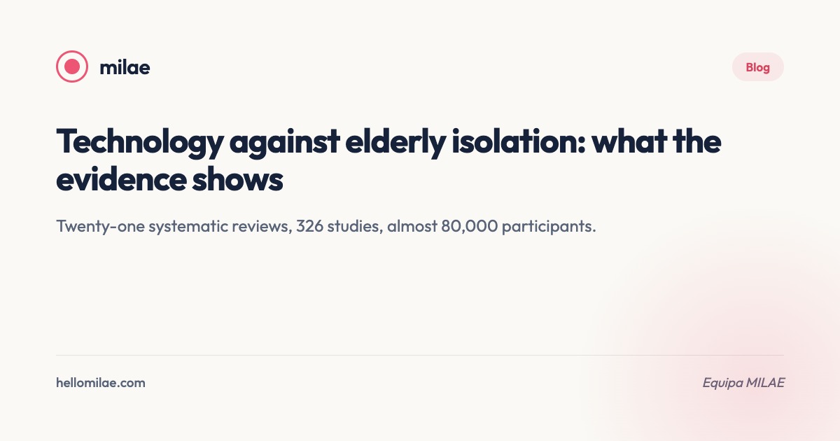 Technology against elderly isolation: what the evidence shows. Article by Equipa MILAE, MILAE blog.