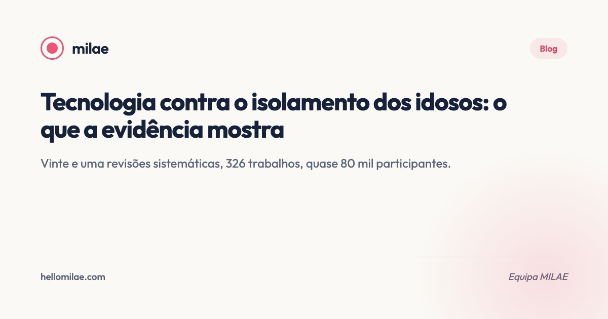 Tecnología contra el aislamiento de los mayores: qué muestra la evidencia. Artículo de Equipa MILAE, blog de MILAE.